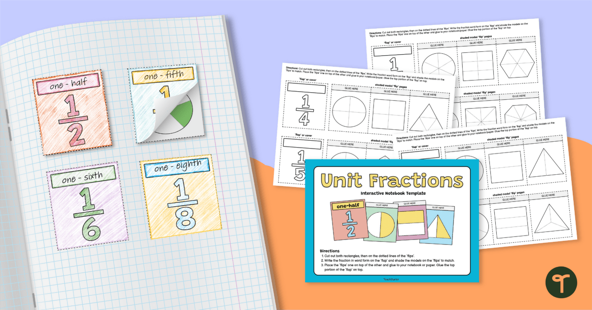 Unit Fraction Interactive Notebook Template teaching resource