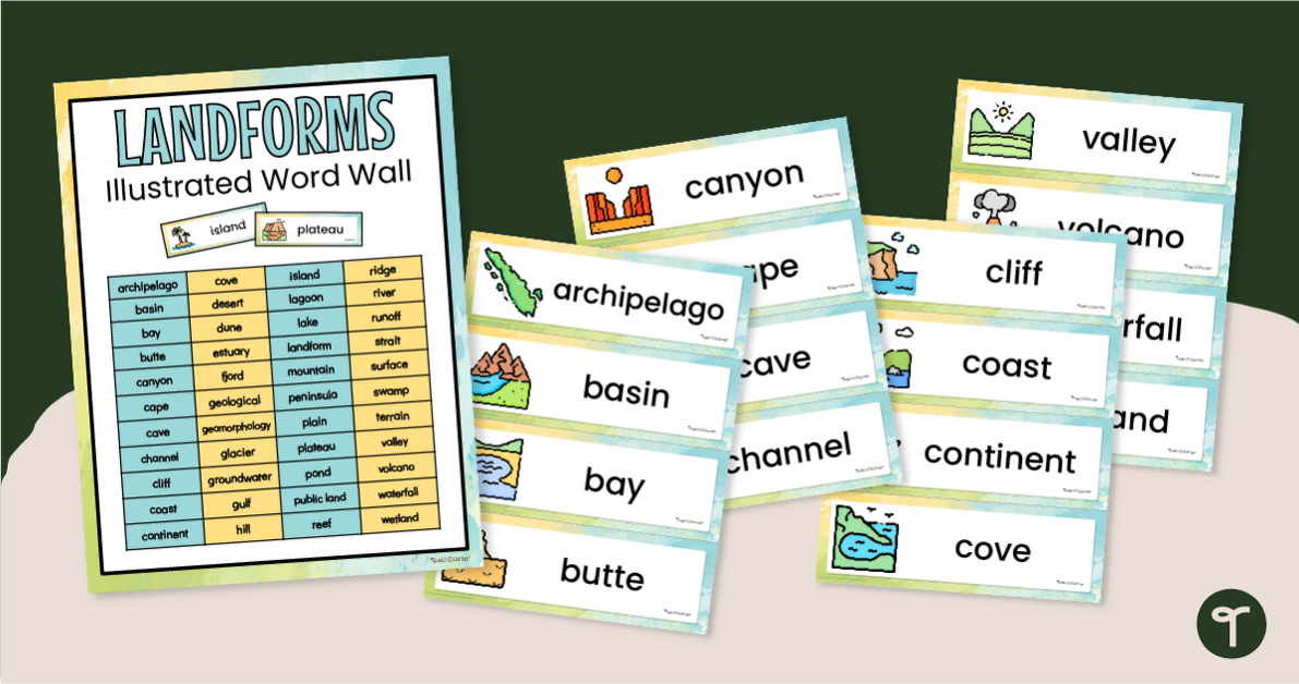Illustrated Landform Vocabulary Word Wall teaching resource