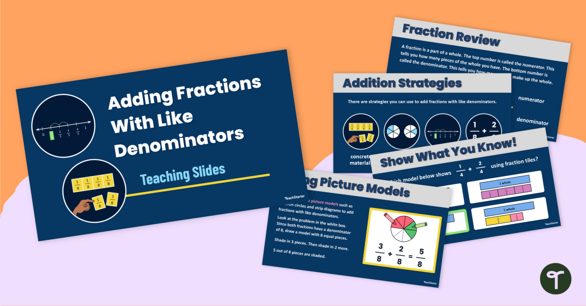 Adding Fractions With Like Denominators  Teaching Slides teaching resource