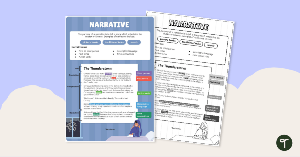 Narrative Text Type Poster With Annotations teaching resource