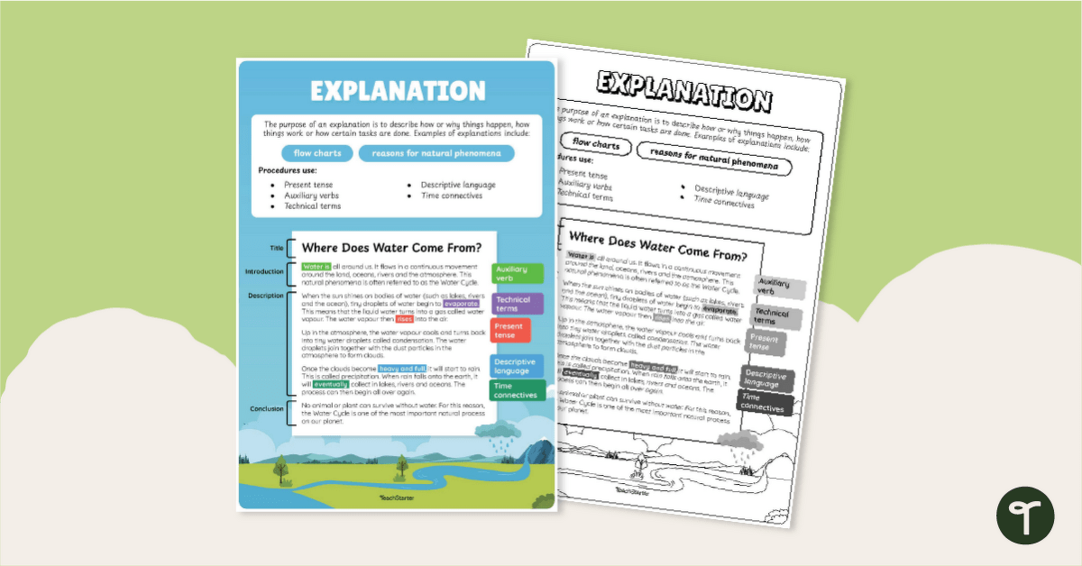 Explanation Text Type Poster With Annotations teaching resource