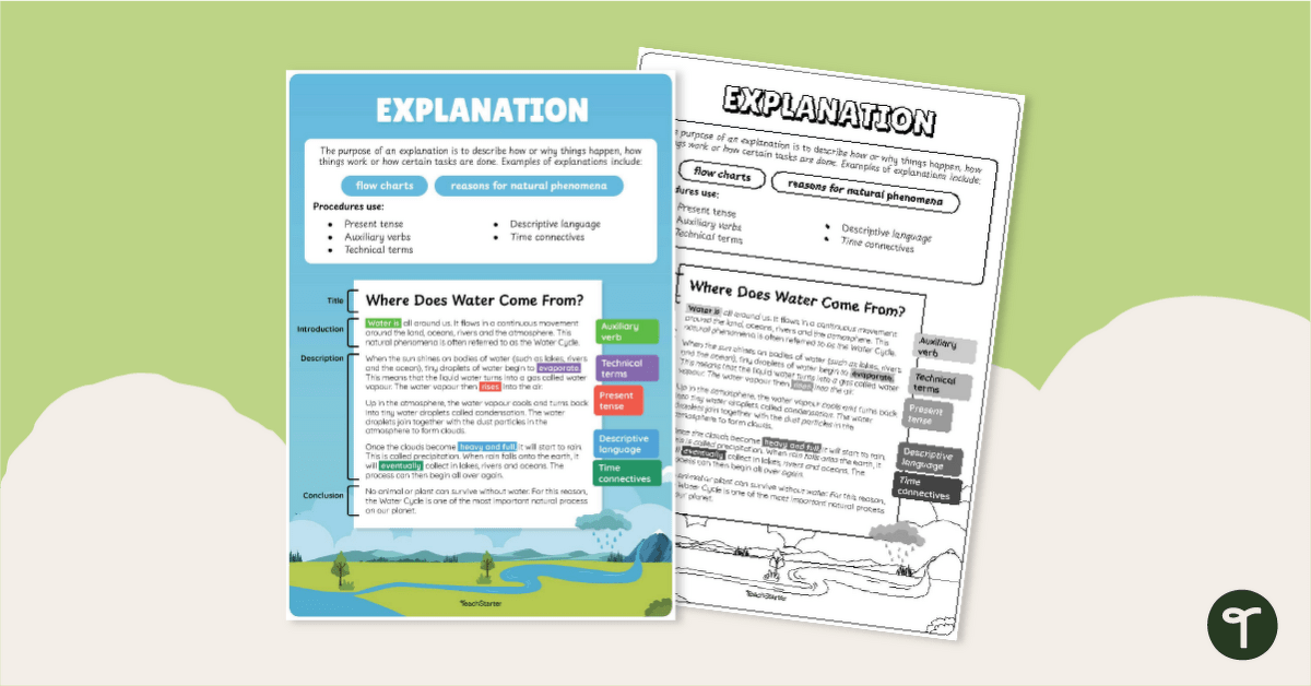 Explanation Text Type Poster With Annotations teaching-resource