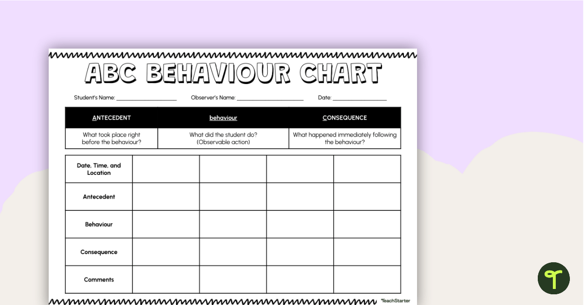 ABC Behaviour Chart teaching resource
