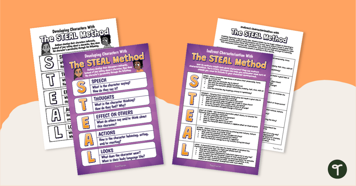 STEAL Characterisation Anchor Charts teaching resource