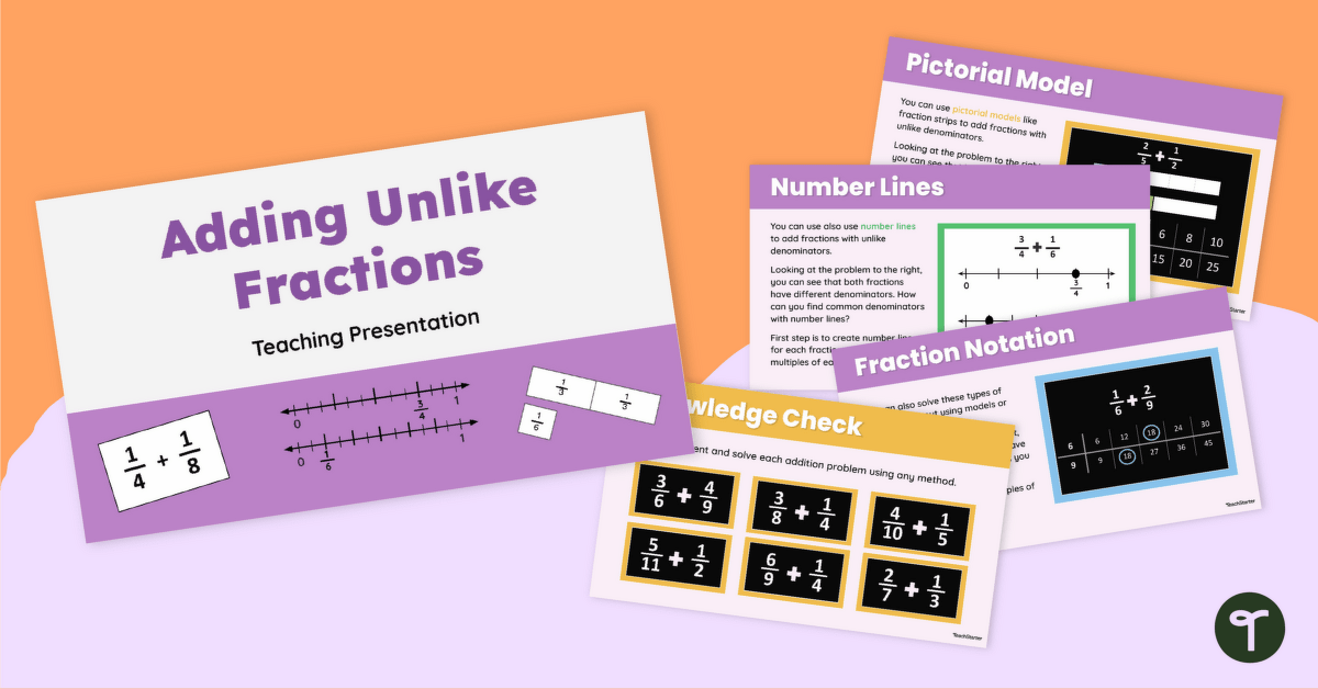 Adding Fractions With Unlike Denominators Slide Deck teaching resource