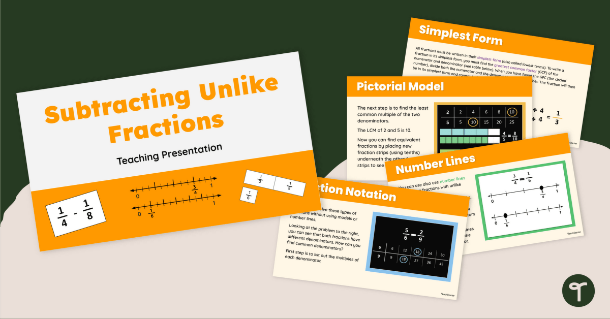 Subtracting Unlike Fractions Teaching Slides teaching-resource