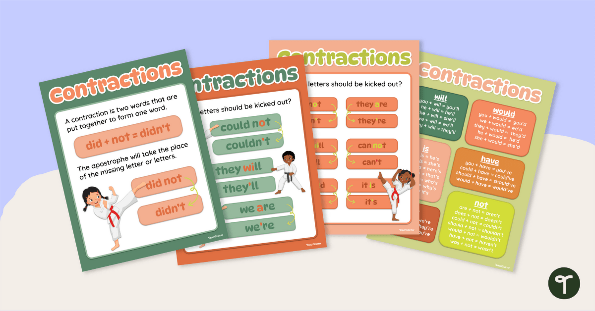Contractions Poster Pack teaching resource