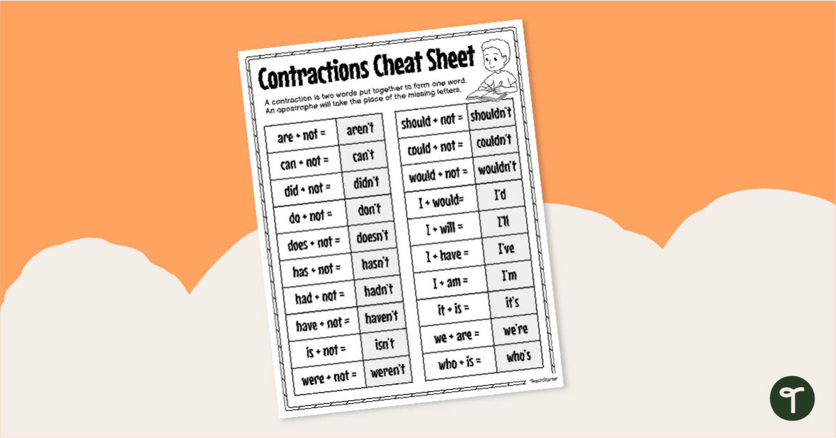 Free Contractions Student Reference Sheet teaching resource