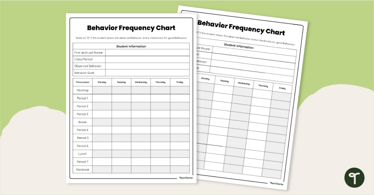 Behavior Frequency Chart teaching resource