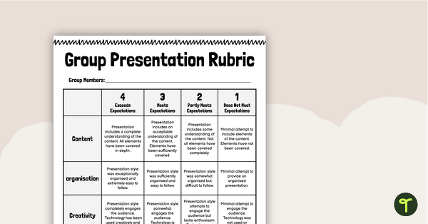 Go to Group Presentation Rubric teaching resource