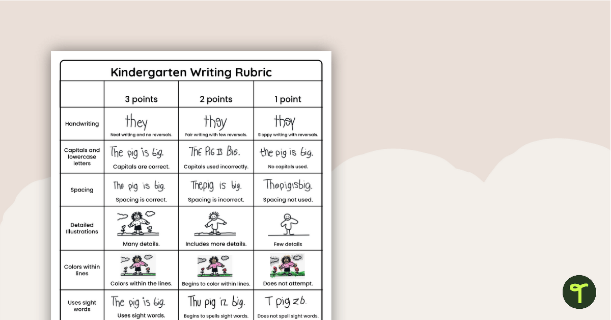 Kindergarten Visual Writing Rubric teaching resource