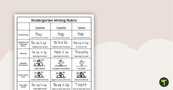 Go to Kindergarten Visual Writing Rubric teaching resource