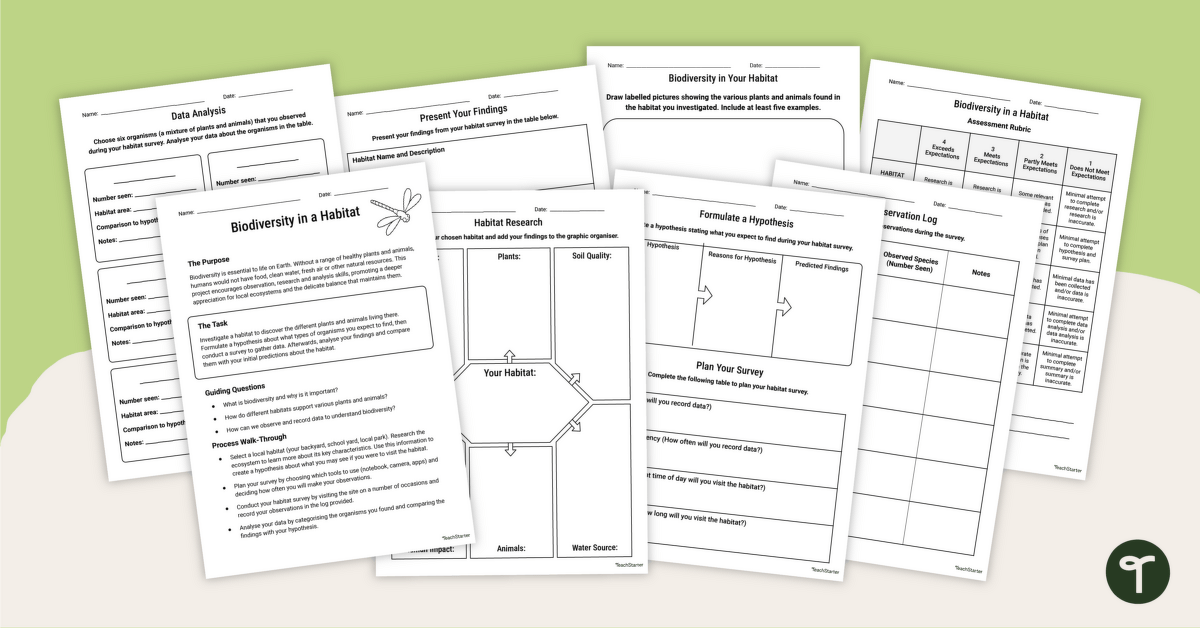 Biodiversity in a Habitat – Inquiry-Based Project teaching-resource