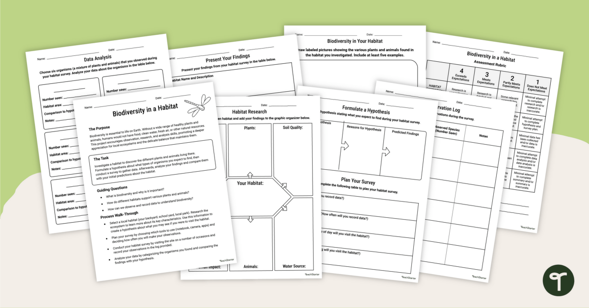 Biodiversity in a Habitat – Inquiry-Based Project teaching resource