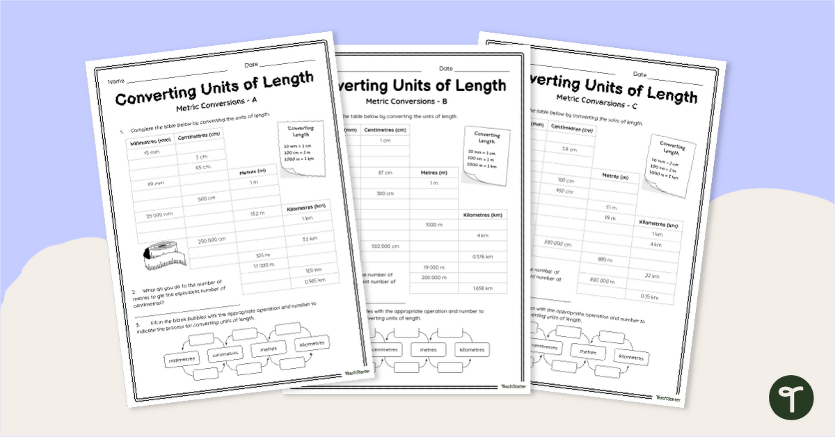 Converting Units of Length – Worksheets teaching resource