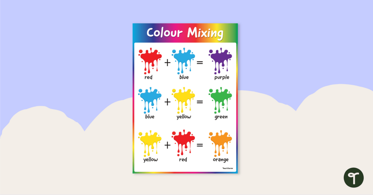 Colour Mixing Poster teaching resource