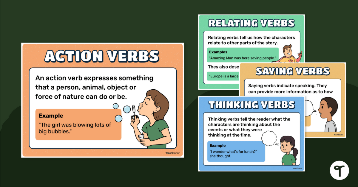 Types of Verbs Poster Set teaching resource