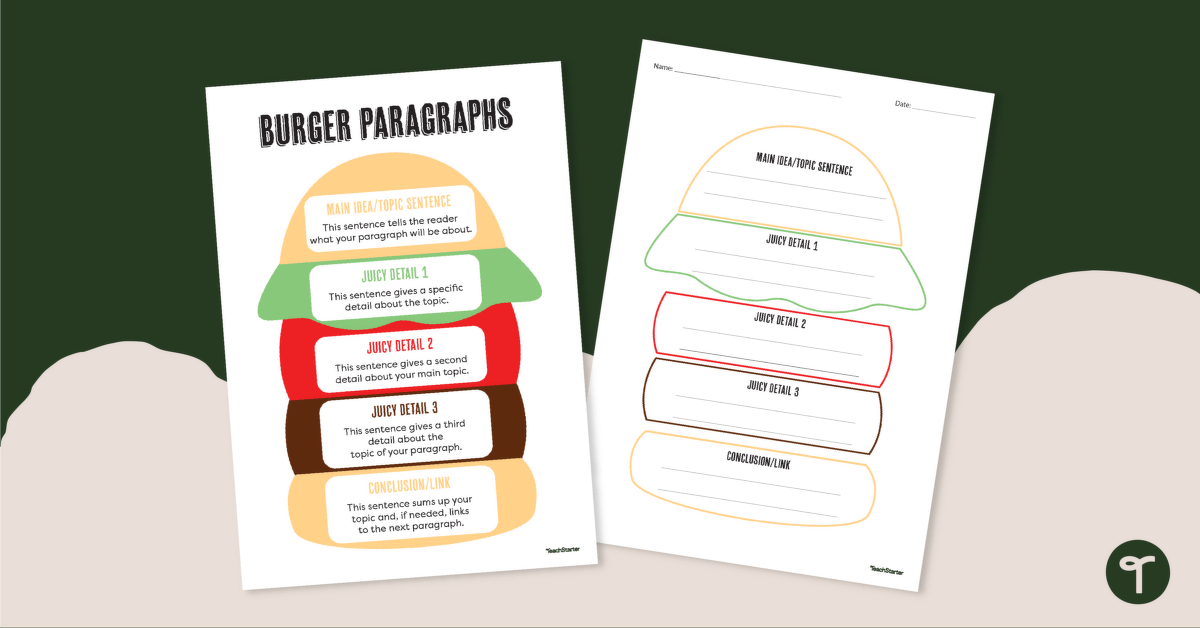 Hamburger Paragraph Poster and Worksheet teaching resource