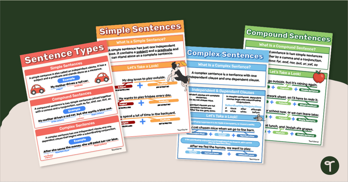 Simple, Compound and Complex Sentences Posters for KS2 teaching resource