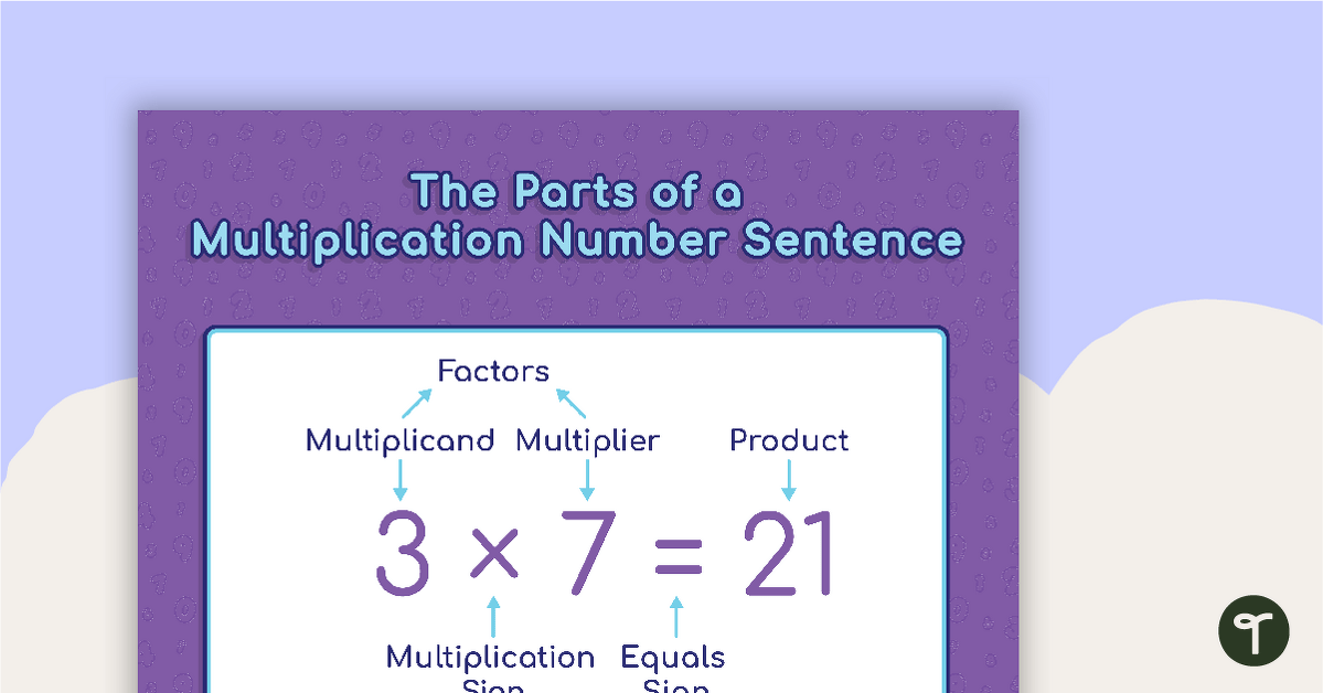 Parts of a Number Sentence - Multiplication and Division teaching resource