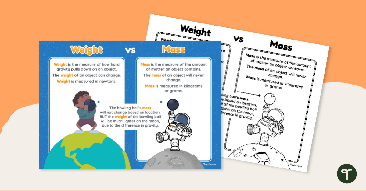 Mass Vs Weight Poster teaching resource