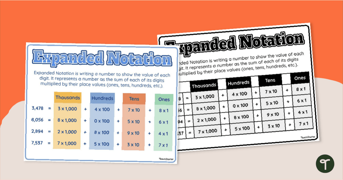 Expanded Notation Classroom Poster teaching-resource