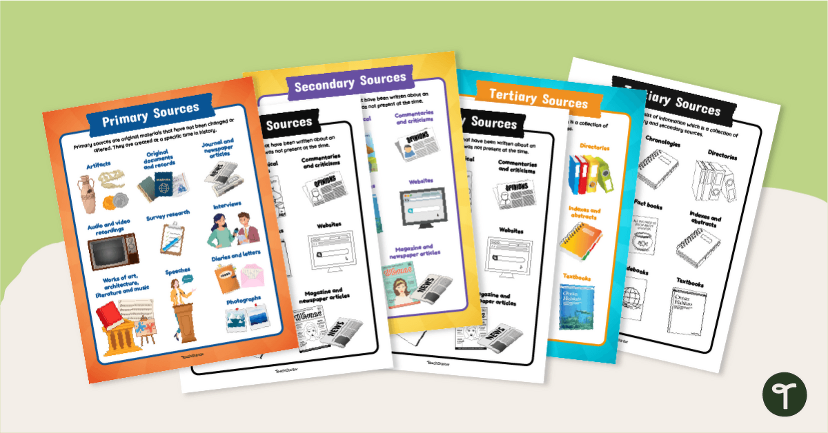 Primary, Secondary & Tertiary Sources Poster Pack teaching resource