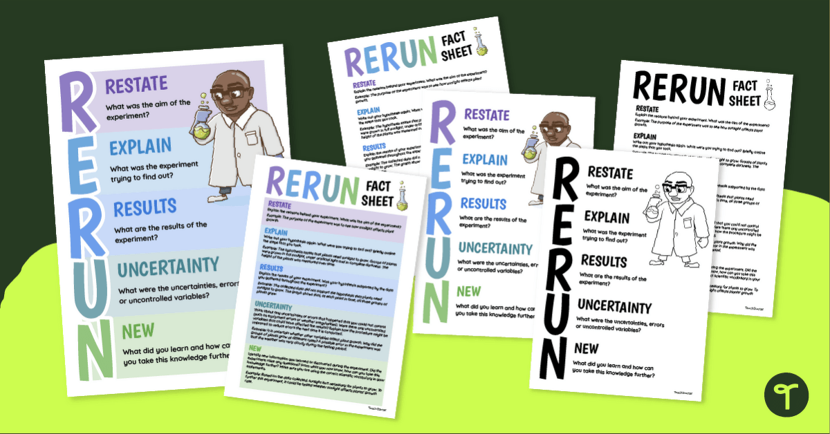 R.E.R.U.N. - Writing a Scientific Conclusion Anchor Charts teaching resource