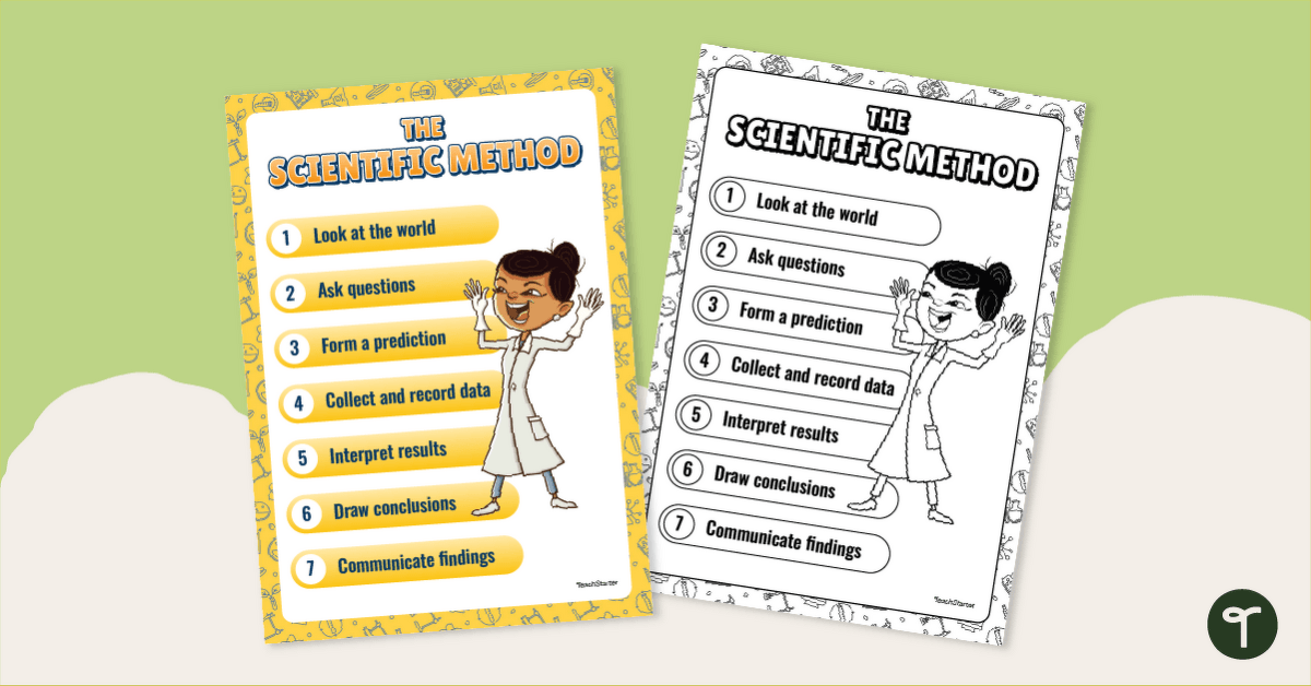 The Scientific Method Poster - Upper Years teaching resource