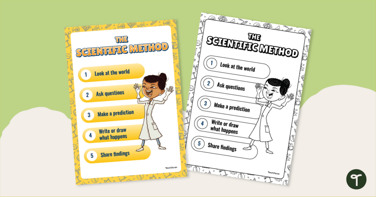 The Scientific Method Poster - Lower Grades teaching resource