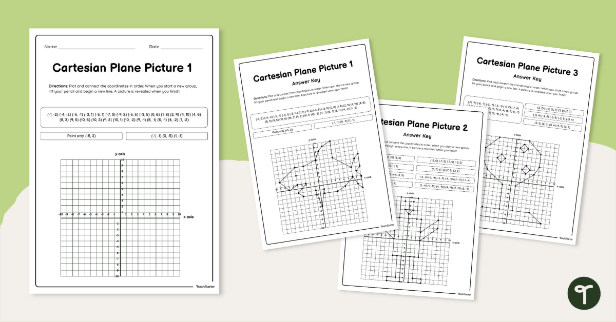 Cartesian Plane Pictures teaching resource