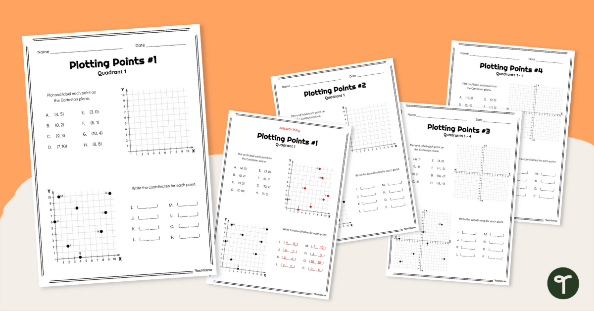 Cartesian Planes Worksheets teaching resource