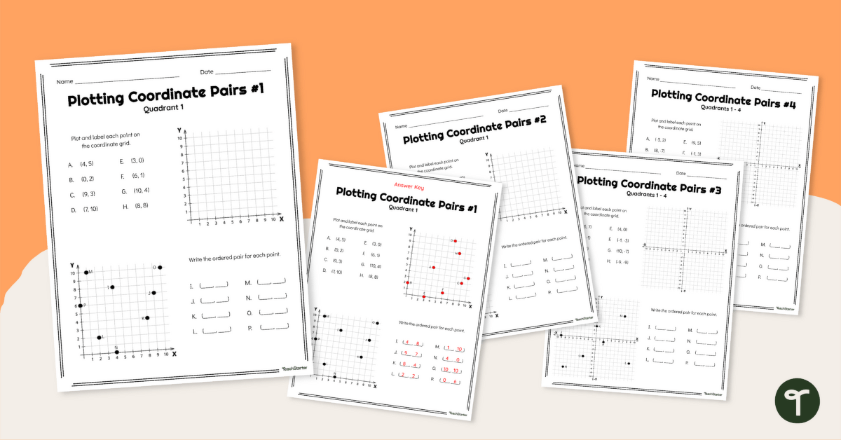 Plotting Points on a Coordinate Plane Worksheet Set teaching resource