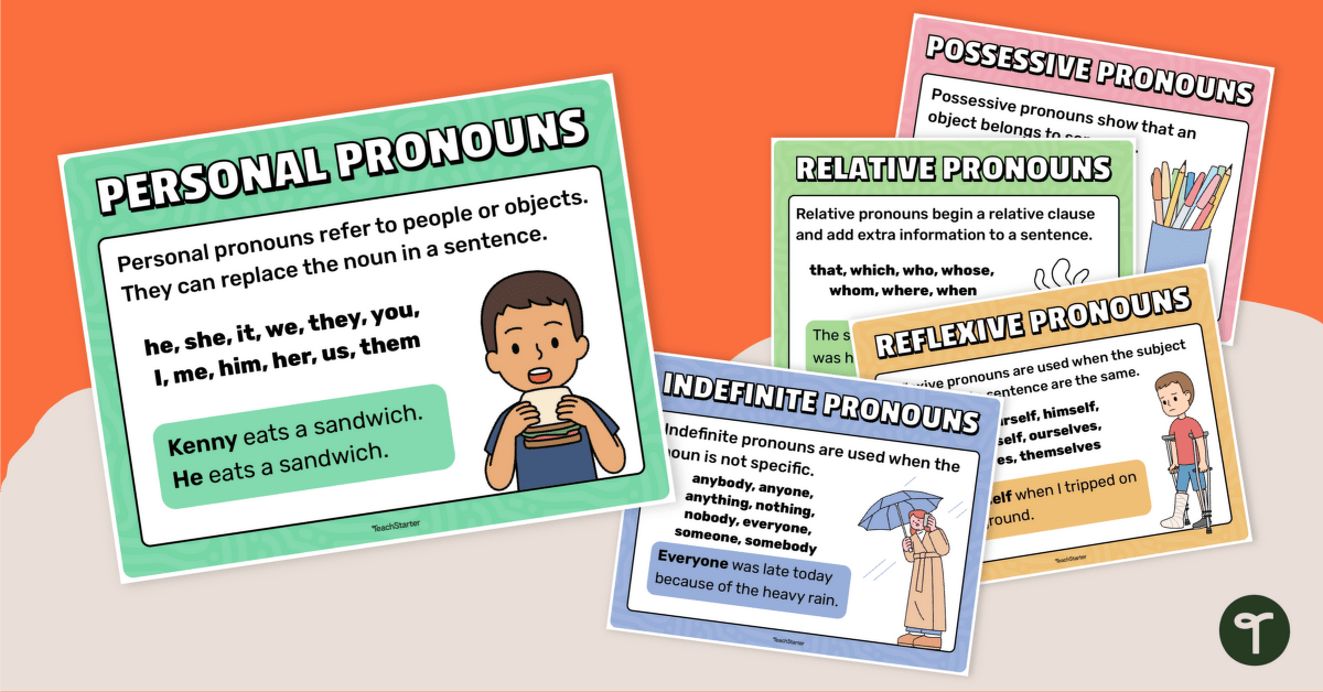 Pronouns Poster Pack teaching resource