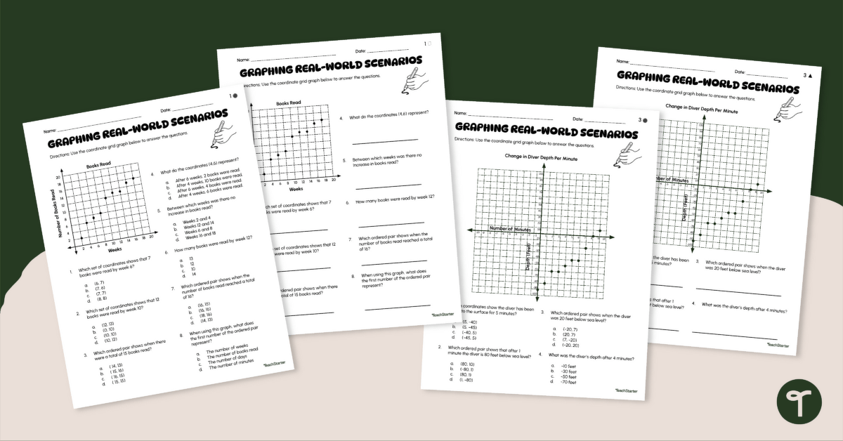 Real-World Math Problems on the Coordinate Plane Worksheet Set teaching resource