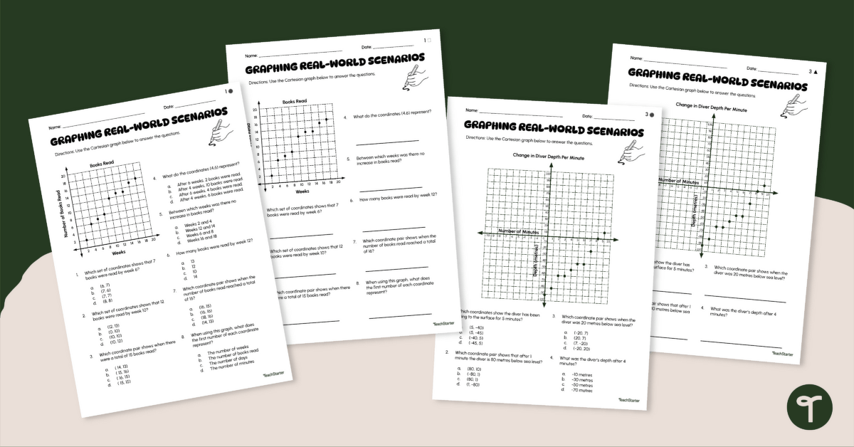 Cartesian Plane Worksheet Set (Real-World Scenarios) teaching resource