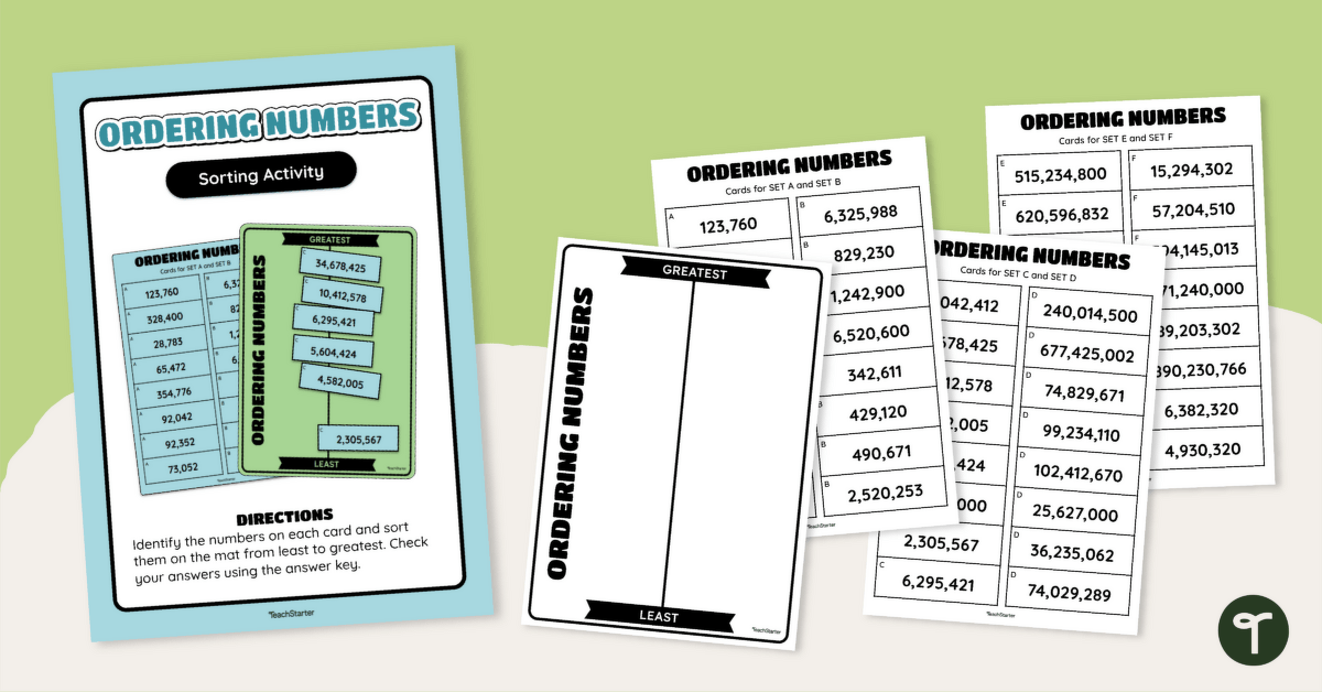 Ordering Large Numbers Sorting Activity teaching resource