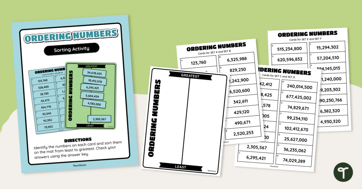 Ordering Large Numbers Sorting Activity teaching resource