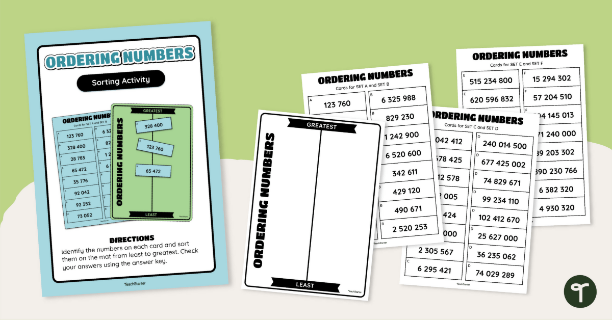 Ordering Large Numbers Sorting Activity teaching resource