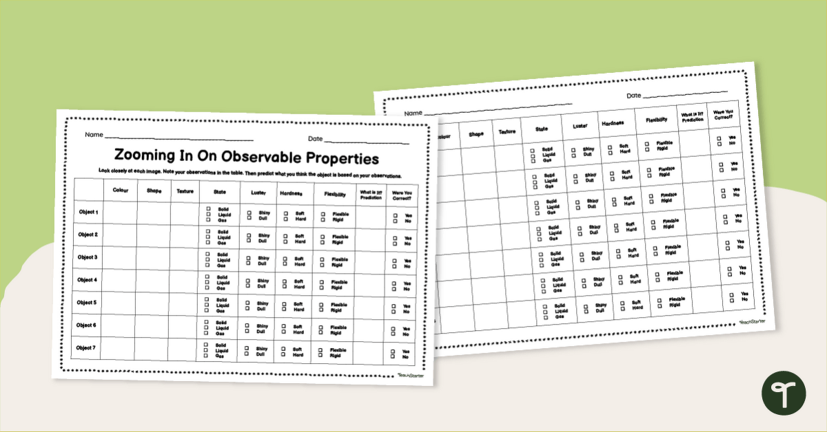 Zooming in On Matter and Properties of Matter Graphic Organiser teaching resource