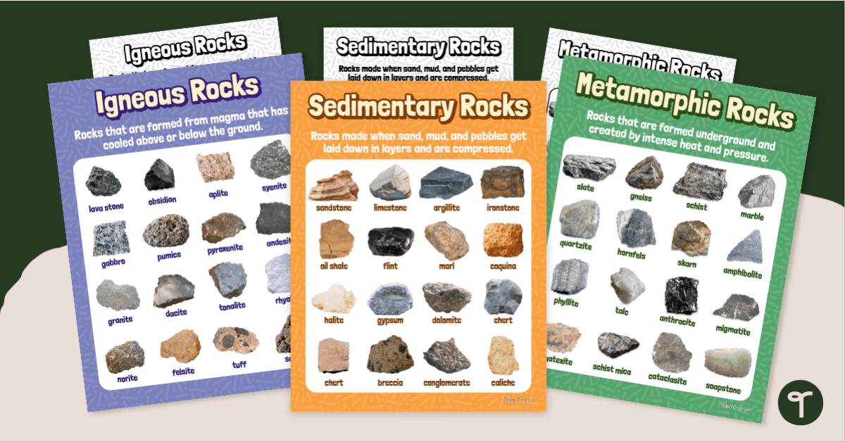 Rock Identification Chart Pack teaching resource