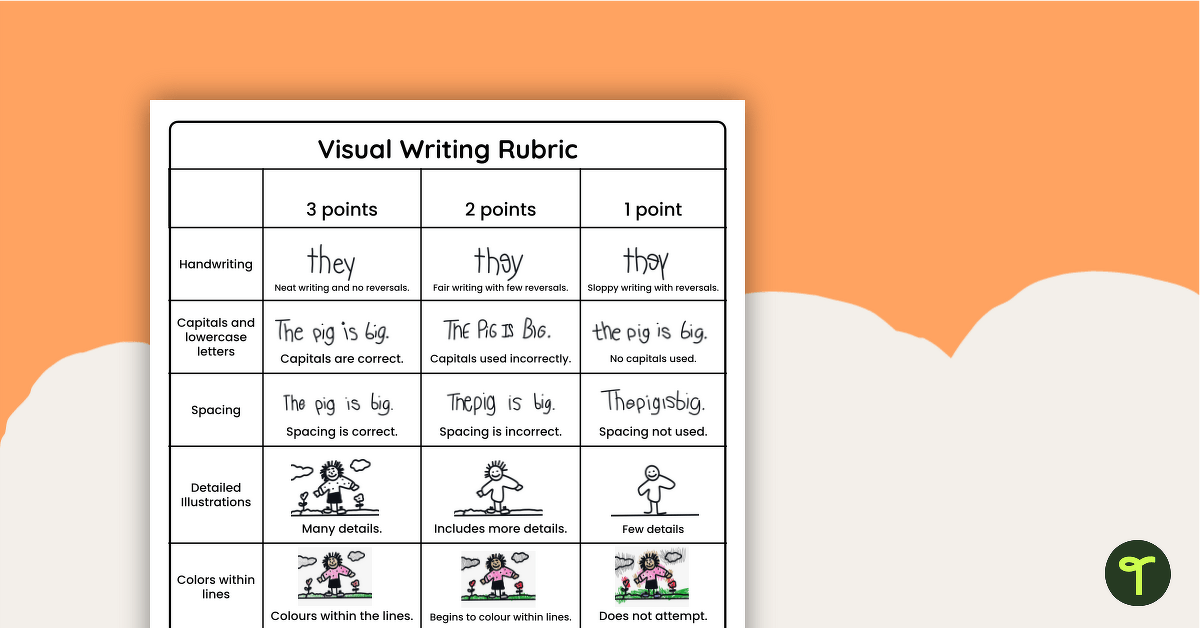 Visual Writing Rubric - Foundation Year teaching resource