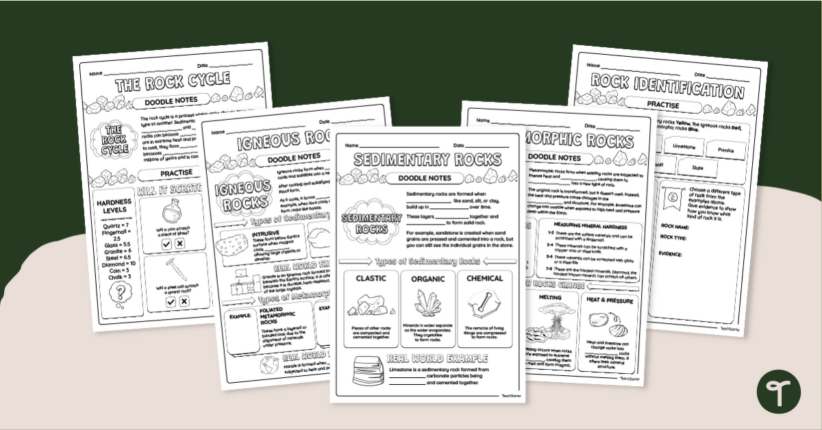 Guided Notes Template Pack - Rocks & The Rock Cycle teaching resource