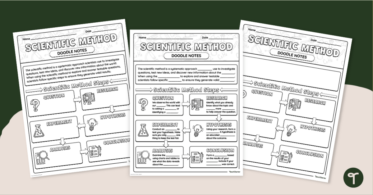 Differentiated Scientific Method Doodle Notes Templates teaching resource