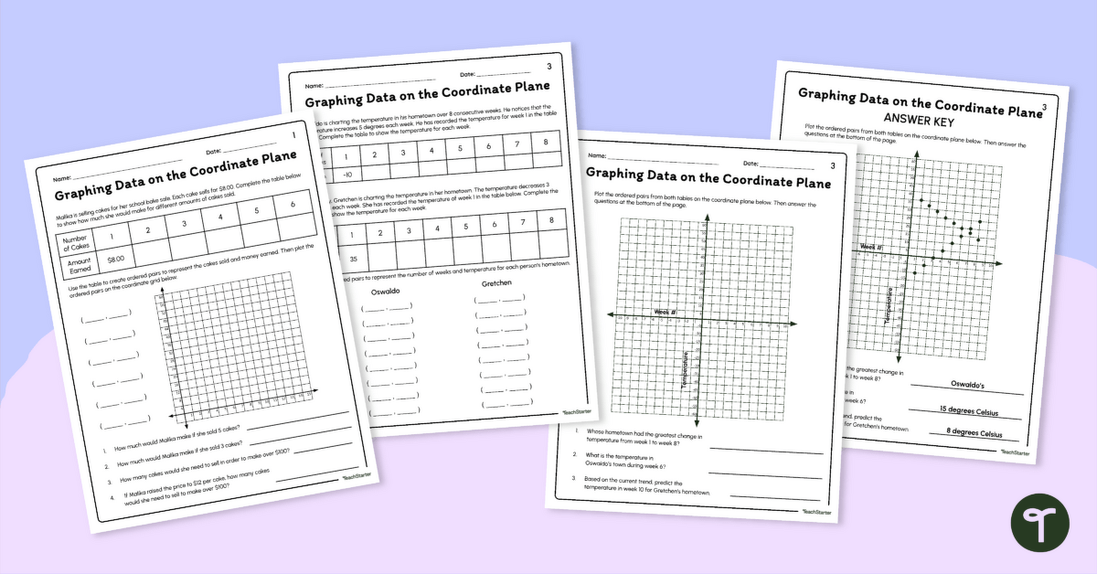 Graphing Data Worksheets (Coordinate Plane) teaching resource