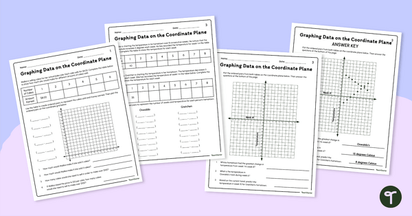 Go to Graphing Data Worksheets (Coordinate Plane) teaching resource