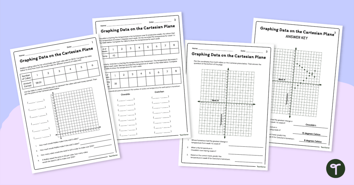 Graphing Data Worksheets (Cartesian Plane) teaching resource