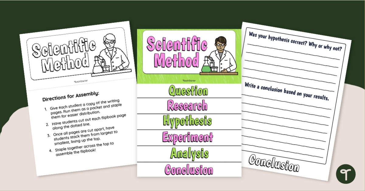 Scientific Method Flip Book Template teaching resource