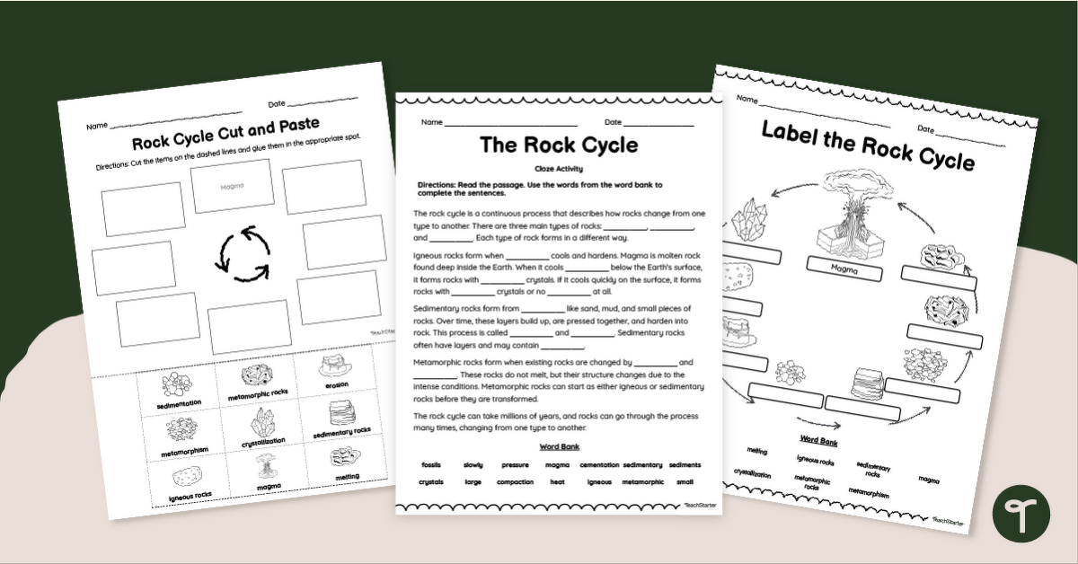 The Rock Cycle Worksheet Pack teaching resource