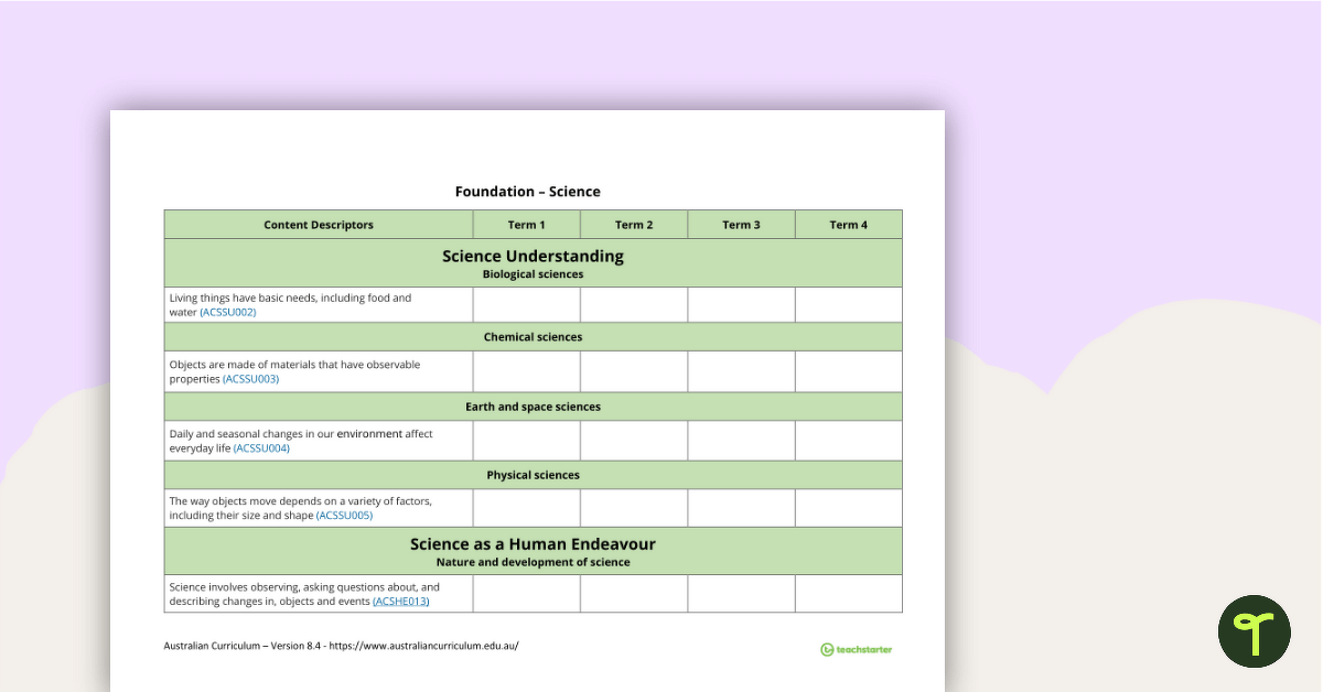 Science Term Tracker (Australian Curriculum) - Foundation teaching resource